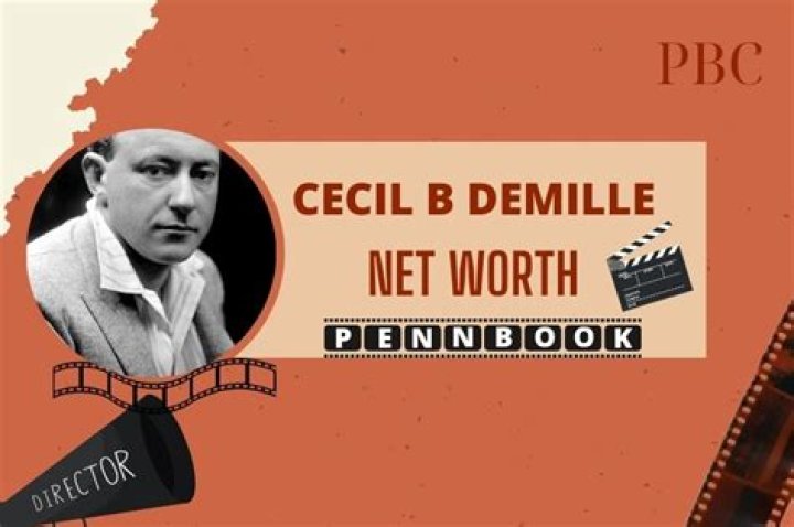 Cecil B. DeMille Net Worth