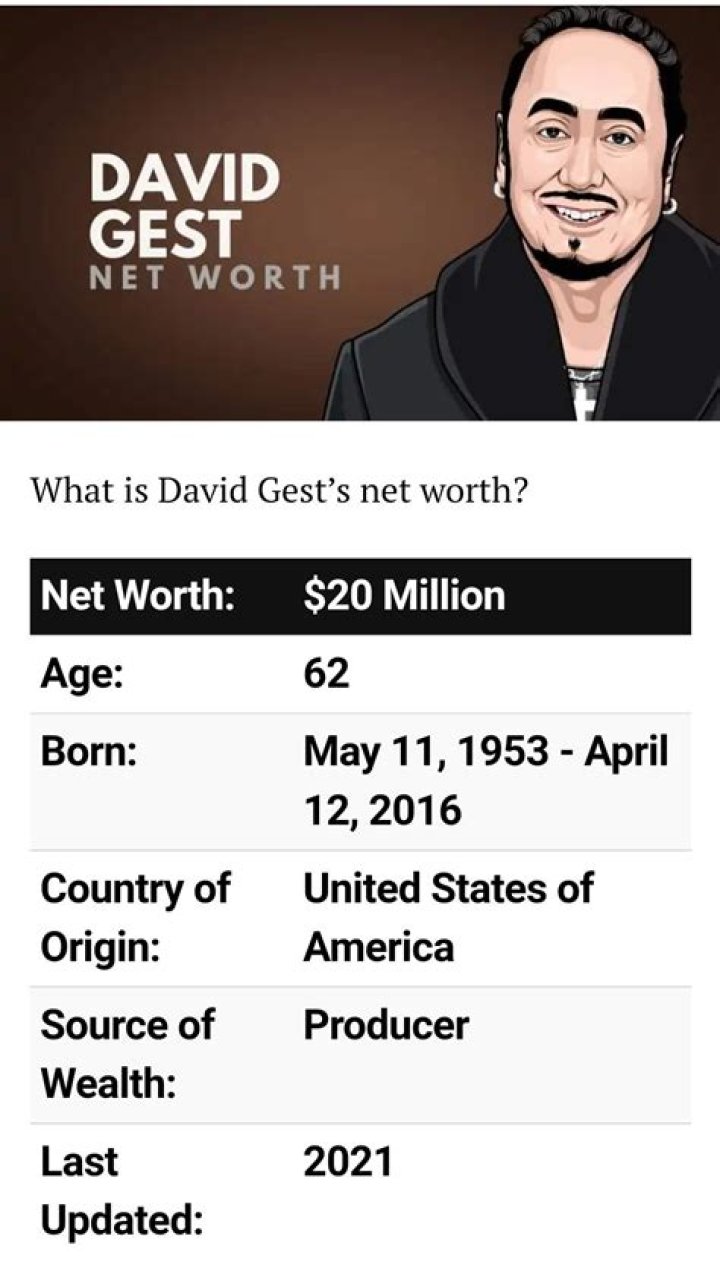 David Gest Net Worth | Celebrity Net Worth