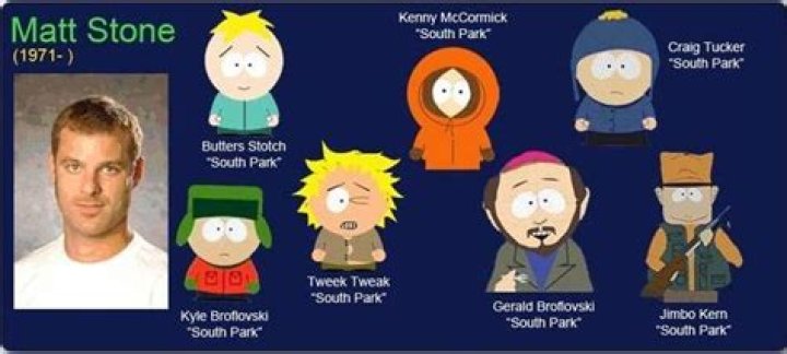 Matt Stone Net Worth | Celebrity Net Worth