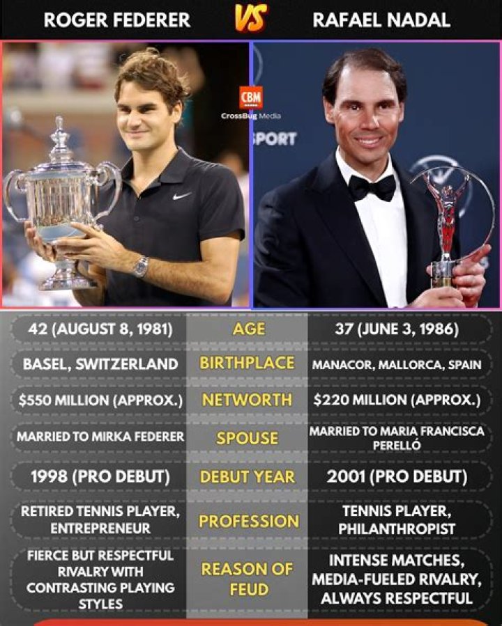 Raphael Personnaz Net Worth | Celebrity Net Worth