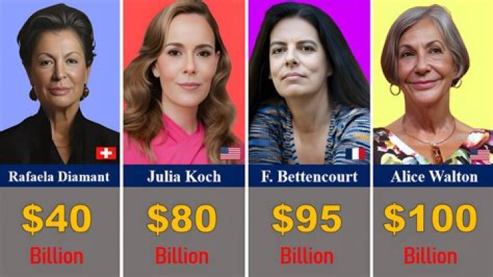 Top 100 Richest Women In The World